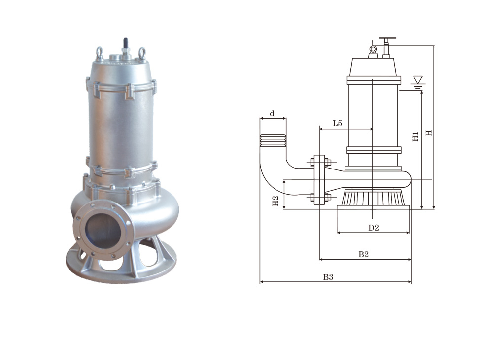 不銹鋼污水泵應(yīng)該如何選型